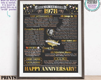 Back in the Year 1978 Anniversary Sign, Flashback to 1978 Anniversary Decor, Anniversary Gift, PRINTABLE 16x20” Poster Board <ID>
