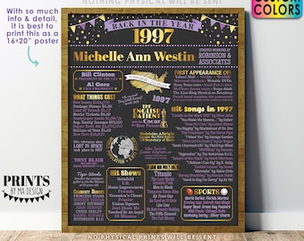 Back in the Year 1997 Retirement Party Sign, Flashback to 1997 Poster Board, Custom PRINTABLE 16x20” Retirement Party Decoration