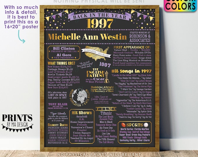 Back in the Year 1997 Retirement Party Sign, Flashback to 1997 Poster Board, Custom PRINTABLE 16x20” Retirement Party Decoration