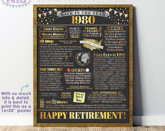 Retirement Party Decorations, Back in the Year 1980 Poster, Flashback to 1980 Retirement Party Decor, PRINTABLE 16x20” Sign <ID>