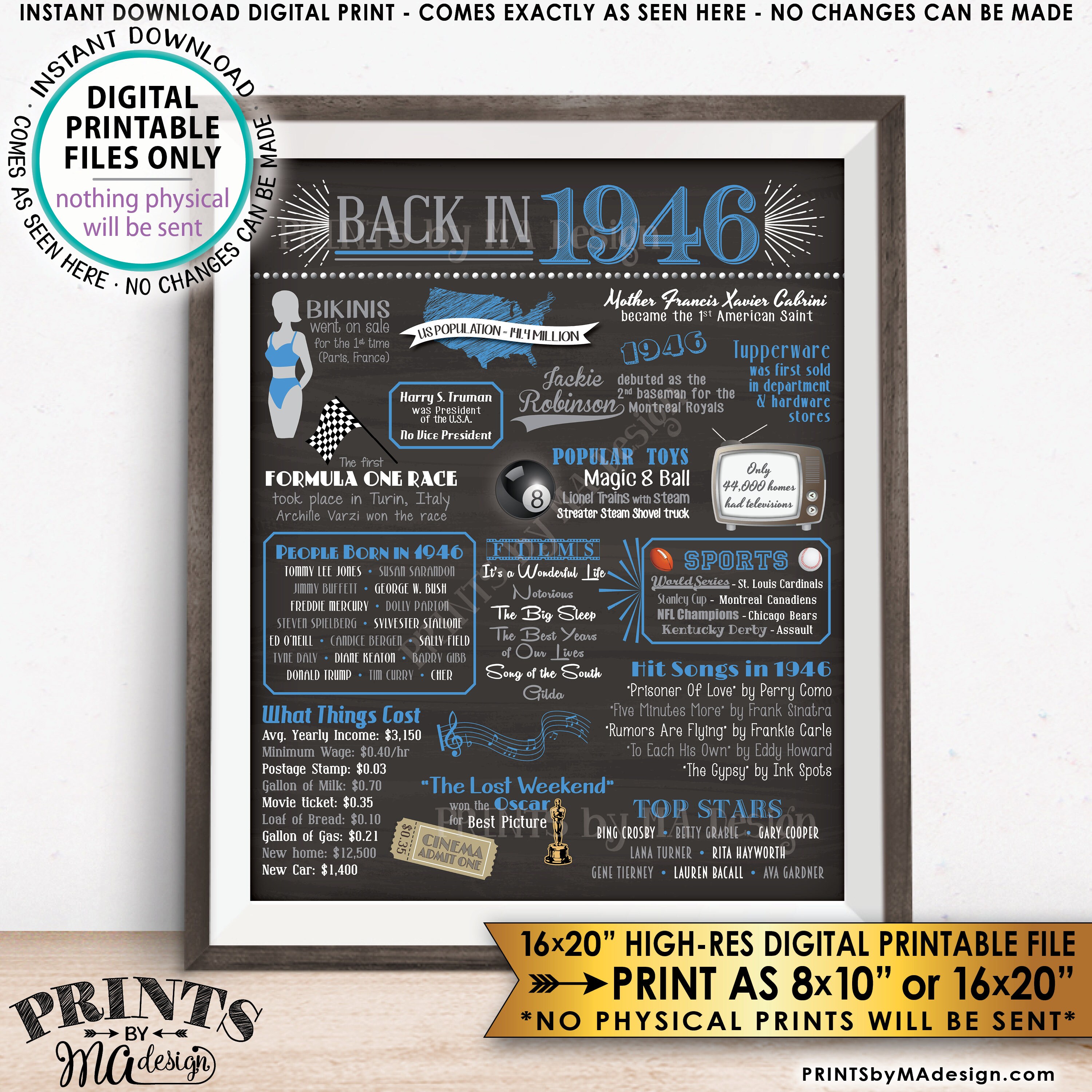 1946 Flashback Poster, Flashback to 1946 USA History Back in 1946 ...