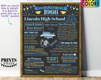 Back in the Year 1966 Poster Board, Class of 1966 Reunion Decoration, Flashback to 1966 Graduating Class, Custom PRINTABLE 16x20” Sign