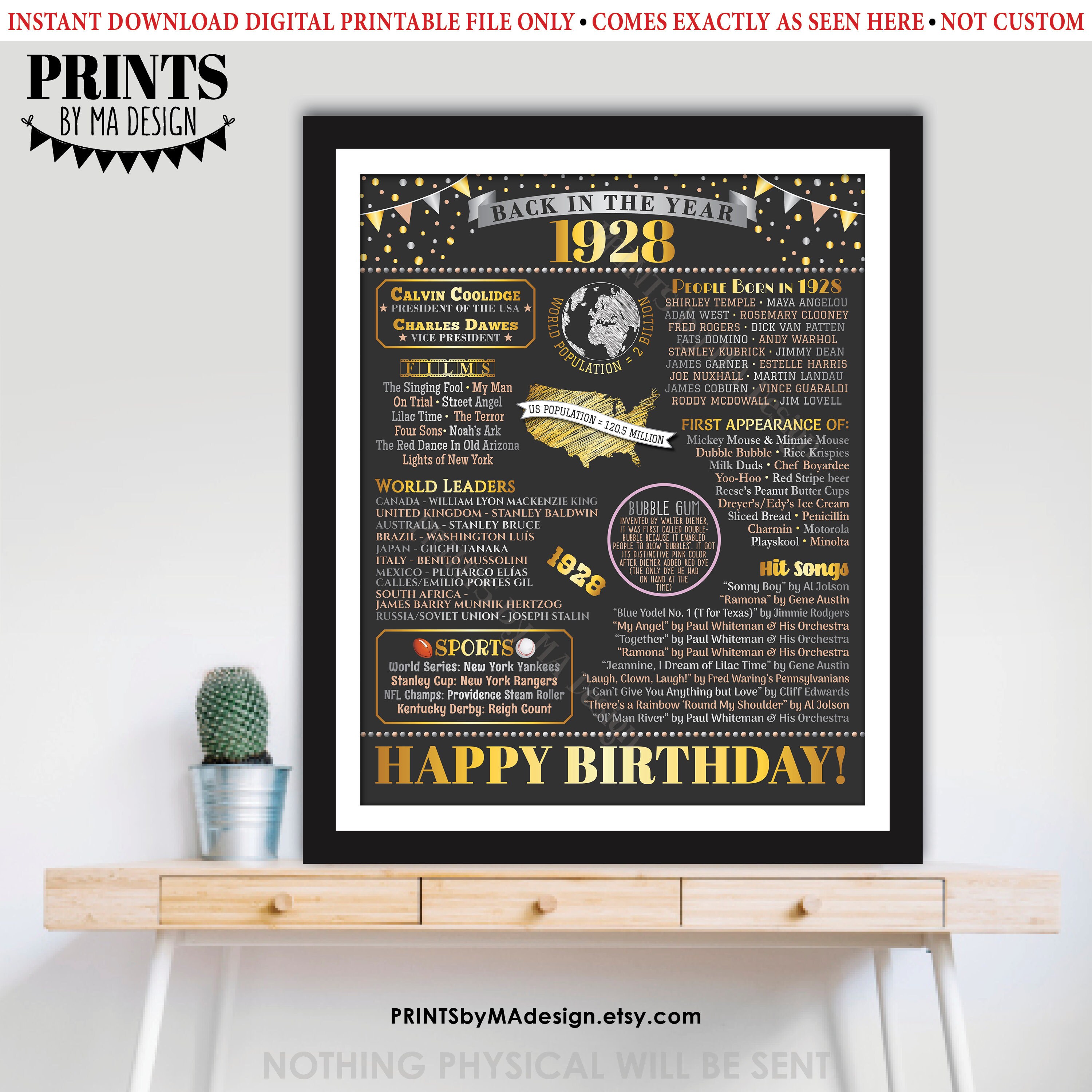 Back in the Year 1928 Birthday Sign, Flashback to 1928 Poster Board ...
