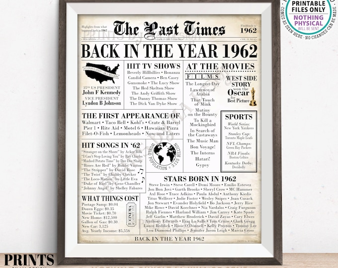 Flashback to 1962 Newspaper, Back in the Year '62 USA History from 1962 Party Decoration or Gift, PRINTABLE 16x20” Sign, Old Newsprint <ID>