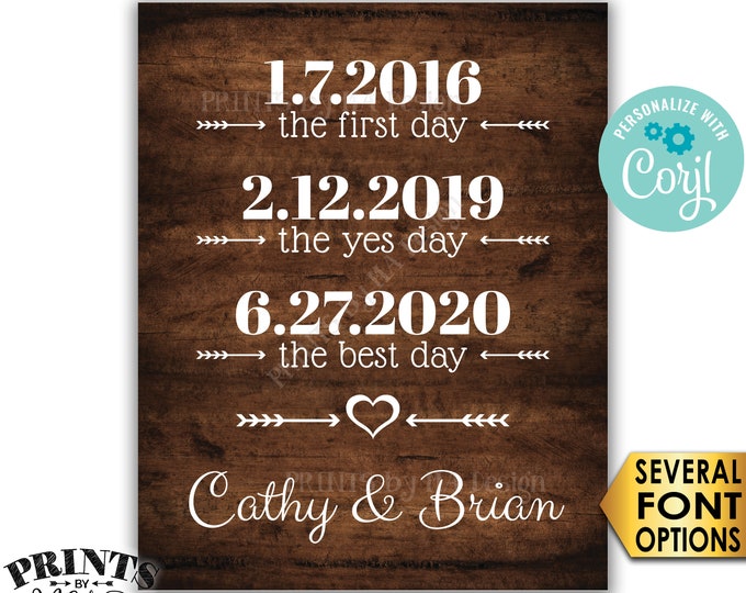 Important Dates, First Best Yes Days, Custom PRINTABLE 8x10/16x20” Rustic Wood Style Wedding Sign <Edit Yourself with Corjl>