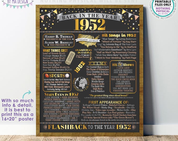 Back in the Year 1952 Poster Board, Remember 1952 Sign, Flashback to 1952 USA History from 1952, PRINTABLE 16x20” Sign <ID>