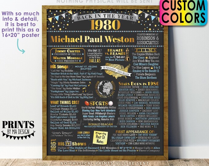 Back in the Year 1980 Retirement Party Sign, Flashback to 1980 Poster Board, Custom PRINTABLE 16x20” Retirement Party Decoration