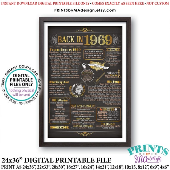 Back in 1969 Poster Board Remember 1969 Flashback Birthday | Etsy