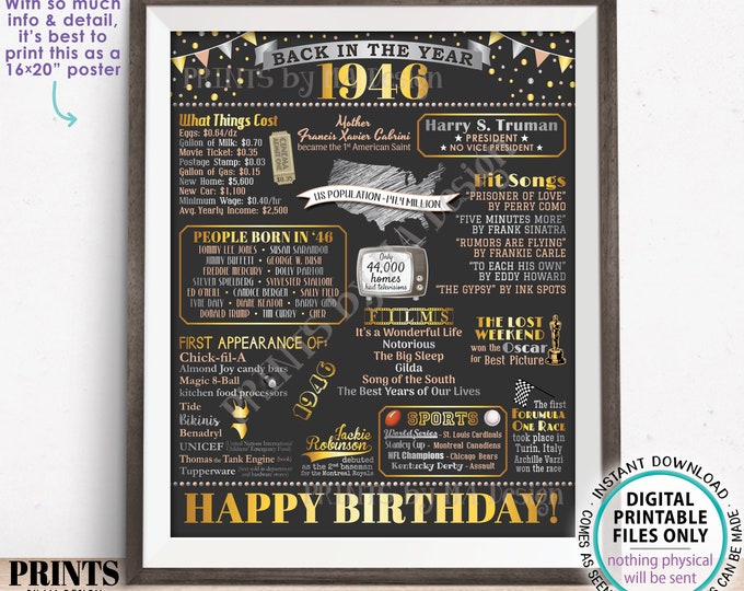 Back in the Year 1946 Birthday Sign, Flashback to 1946 Poster Board, ‘46 B-day Gift, Bday Decoration, PRINTABLE 16x20” Sign <ID>