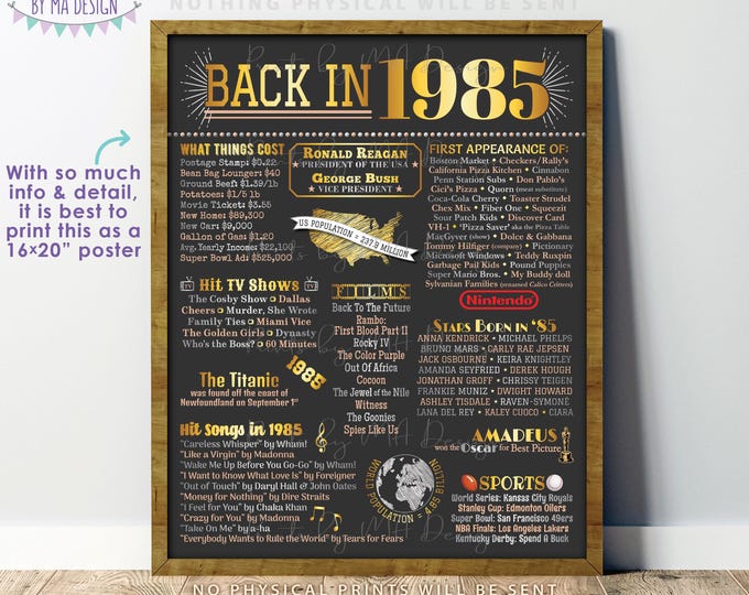 Back in 1985 Poster Board, Flashback to 1985, Remember 1985, USA History from 1985, PRINTABLE 16x20” 1985 Sign <ID>