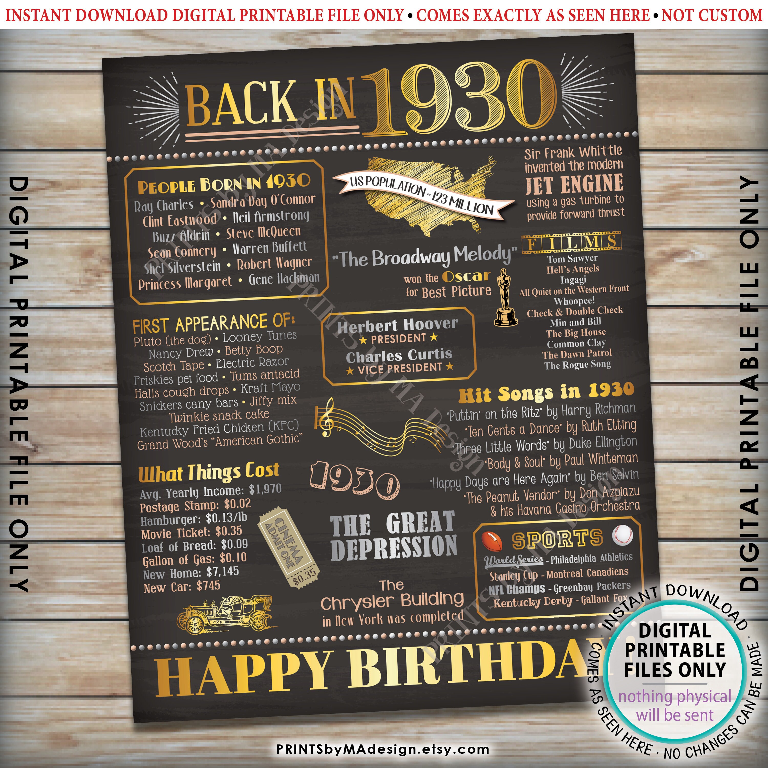 Back in 1930 Birthday Poster Board, Flashback to 1930 Birthday