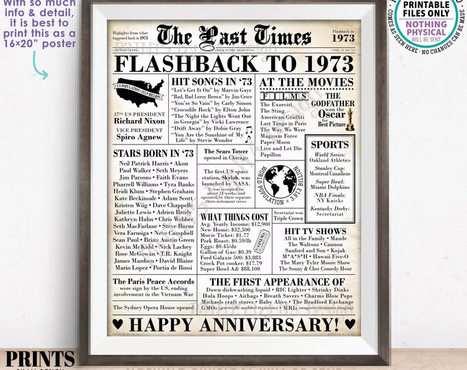 Flashback to 1973 Newspaper, Back in the Year '73 Gift, Anniversary Party Decoration, PRINTABLE 16x20” 1973 Wedding Sign, Old Newsprint <ID>