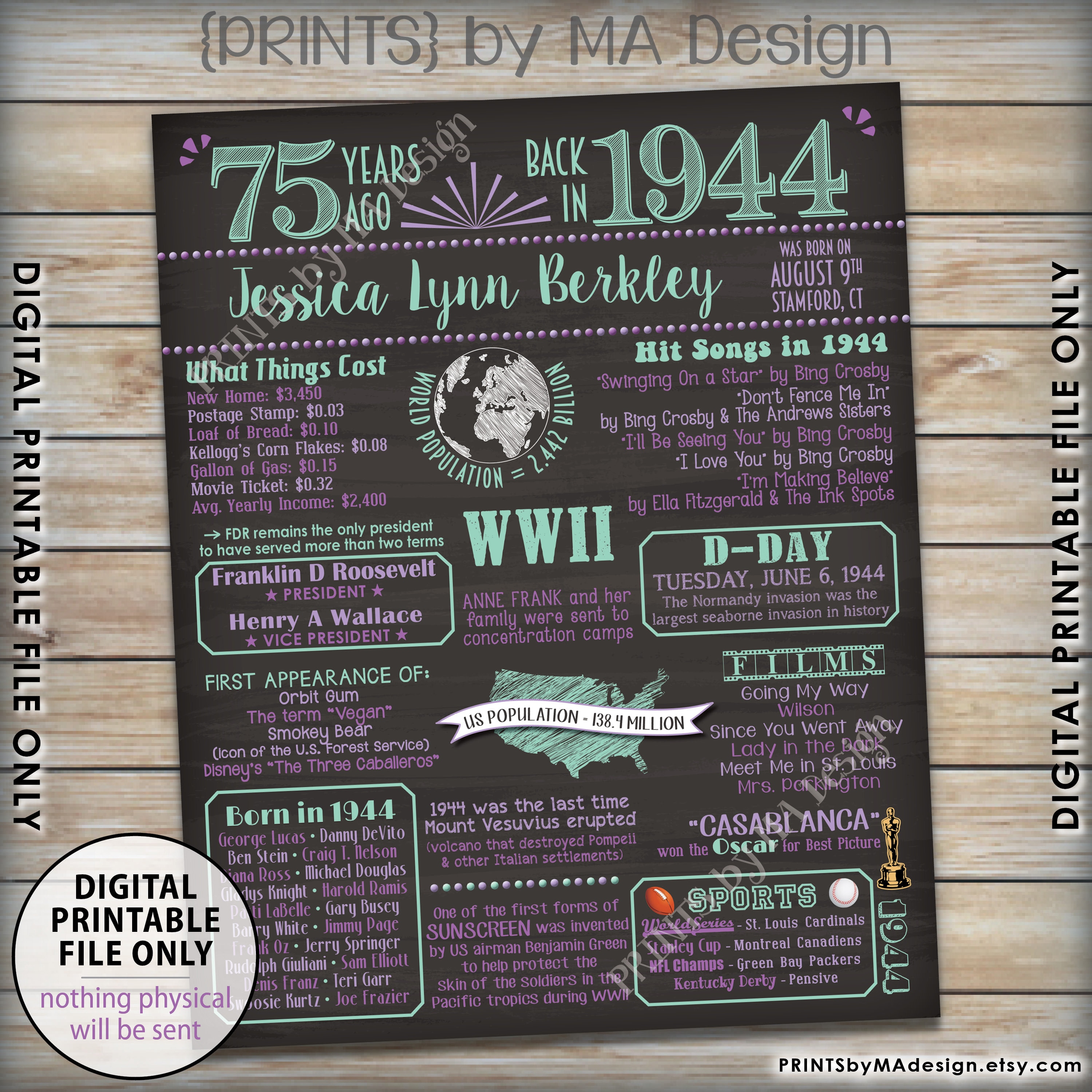 Back in 1944 Poster Board, 75th Birthday Born in 1944 Sign, Flashback