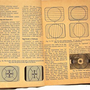 Wpix Test Pattern 1957 TV Repair Manual DIY Special Section on Color TV Vintage Newsstand ...