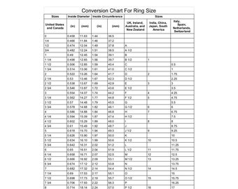 Vietnam Ring Size Chart