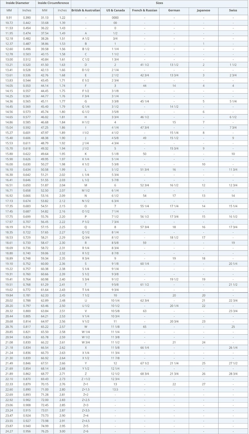 Etsy Ring Size Chart