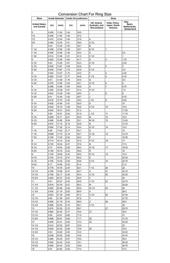 Etsy Size Chart