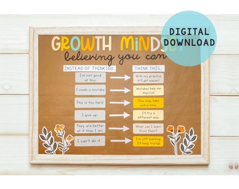 Growth Mindset Bulletin Board | Digital Download Bulletin Board Cutout Set, Motivational bulletin board Kit, Classroom Decoration