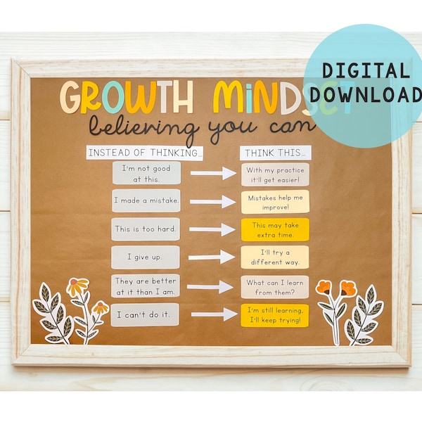 Tableau d'affichage « Growth Mindset » | Ensemble de découpes de tableau d'affichage à téléchargement numérique, kit de tableau d'affichage motivant, décoration de salle de classe