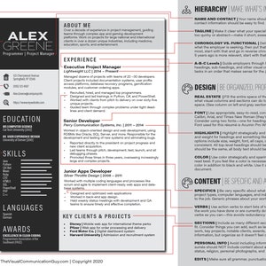 Anatomy of a Traditional Resume Guide (Digital Download)