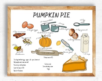 pumpkin pie recipe card