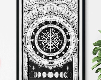 Printable Wheel of the Year Pagan Calendar