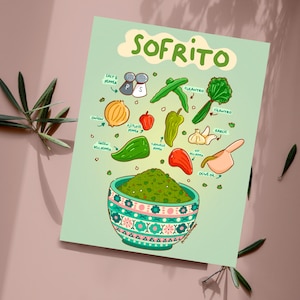 Puede incluir: Una guía ilustrada verde y blanca para hacer sofrito, una salsa tradicional latinoamericana. La ilustración muestra un bol de sofrito con ingredientes como cilantro, ajo, cebolla, pimientos y aceite de oliva.