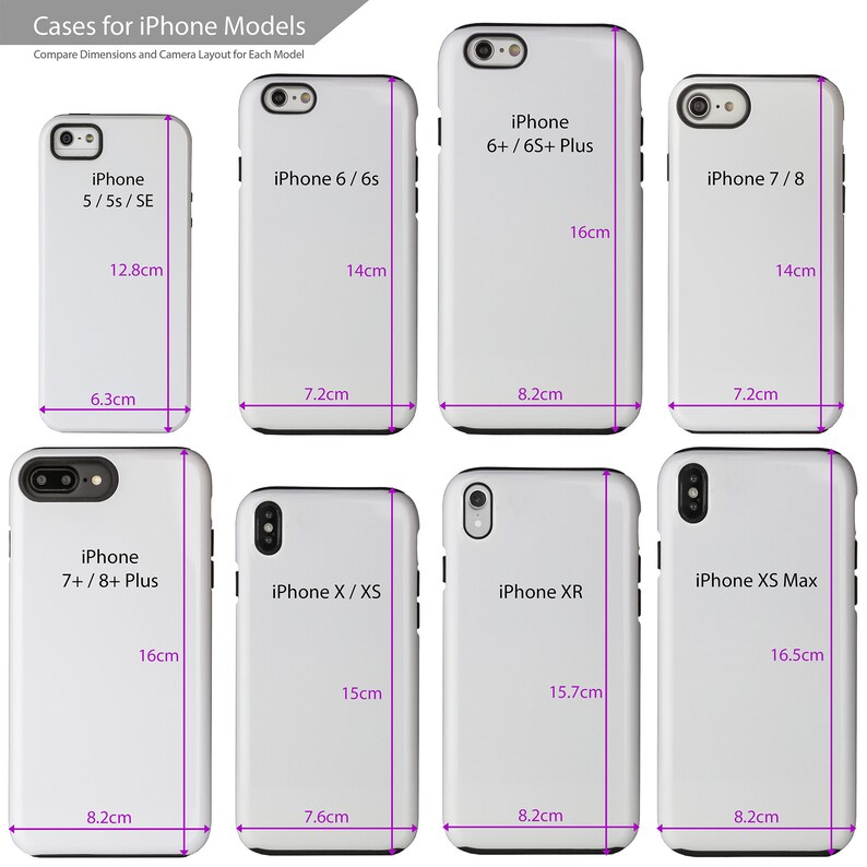 Iphone models. Iphone models