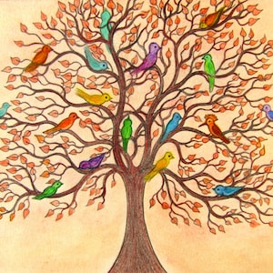 Birds Tree Card, Blank Greeting Card, Thinking of You, Tree of Life Art Card, Sympathy, Bereavement Card, Colourful Birds, Spiritual, Grief