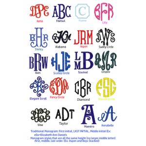 May include: A chart showing different monogram styles with examples of each. The styles include: Anna, Fishtail, Frame, Lilly, Shirley, Alabama, Aspen, Swirly Circle, Bain, Scallop Circle, Stacked, Empire, Elegant Scroll, Fancy Circle, Diamond, Natural Circle, Vine, Taylor, Maestro, and Annabelle. The text below the chart reads: "Traditional Monogram: First initial, LAST INITIAL, Middle initial (Ex: eDa=Elizabeth Ann Daniels Monogram styles that are all the same height (no larger middle letter) :first, middle, last order. (Ex: Aspen and Boys Stacked)"