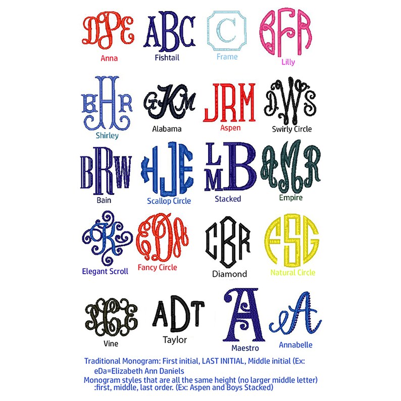 May include: A chart showing different monogram styles with examples of each. The styles include: Anna, Fishtail, Frame, Lilly, Shirley, Alabama, Aspen, Swirly Circle, Bain, Scallop Circle, Stacked, Empire, Elegant Scroll, Fancy Circle, Diamond, Natural Circle, Vine, Taylor, Maestro, and Annabelle. The text below the chart reads: "Traditional Monogram: First initial, LAST INITIAL, Middle initial (Ex: eDa=Elizabeth Ann Daniels Monogram styles that are all the same height (no larger middle letter) :first, middle, last order. (Ex: Aspen and Boys Stacked)"