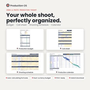 Op de afbeelding: Promotieafbeelding voor Production OS, een video- en fotoproductietoolkit. De afbeelding toont vier screenshots van spreadsheets met de labels "Production budget", "Call sheet", "Shooting schedule" en "Production calendar". De tekst luidt "Your whole shoot, perfectly organized."