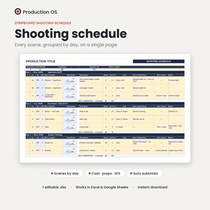May include: A white digital document titled "Shooting schedule" with a detailed layout for film production. The document is organized by day and includes sections for scenes, cast, props, and SFX. Text includes "Production OS" and "Every scene, grouped by day, on a single page."