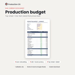 Op de afbeelding: Een digitale mockup van een productiebudgetsjabloon. De titel "Production budget" staat in vette, zwarte tekst. De sjabloon bevat een overzichtstabel met categorieën en totalen. De tekst geeft aan dat het budget automatisch wordt berekend en werkt in Excel en Google Sheets.