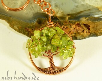 Zebercet Crystal Tree of Life Keychain: Copper Wire Wrapped Jewelry
