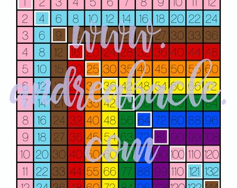 12x12 multiplication table 3 digital downloads: great for student practice and teacher gifts