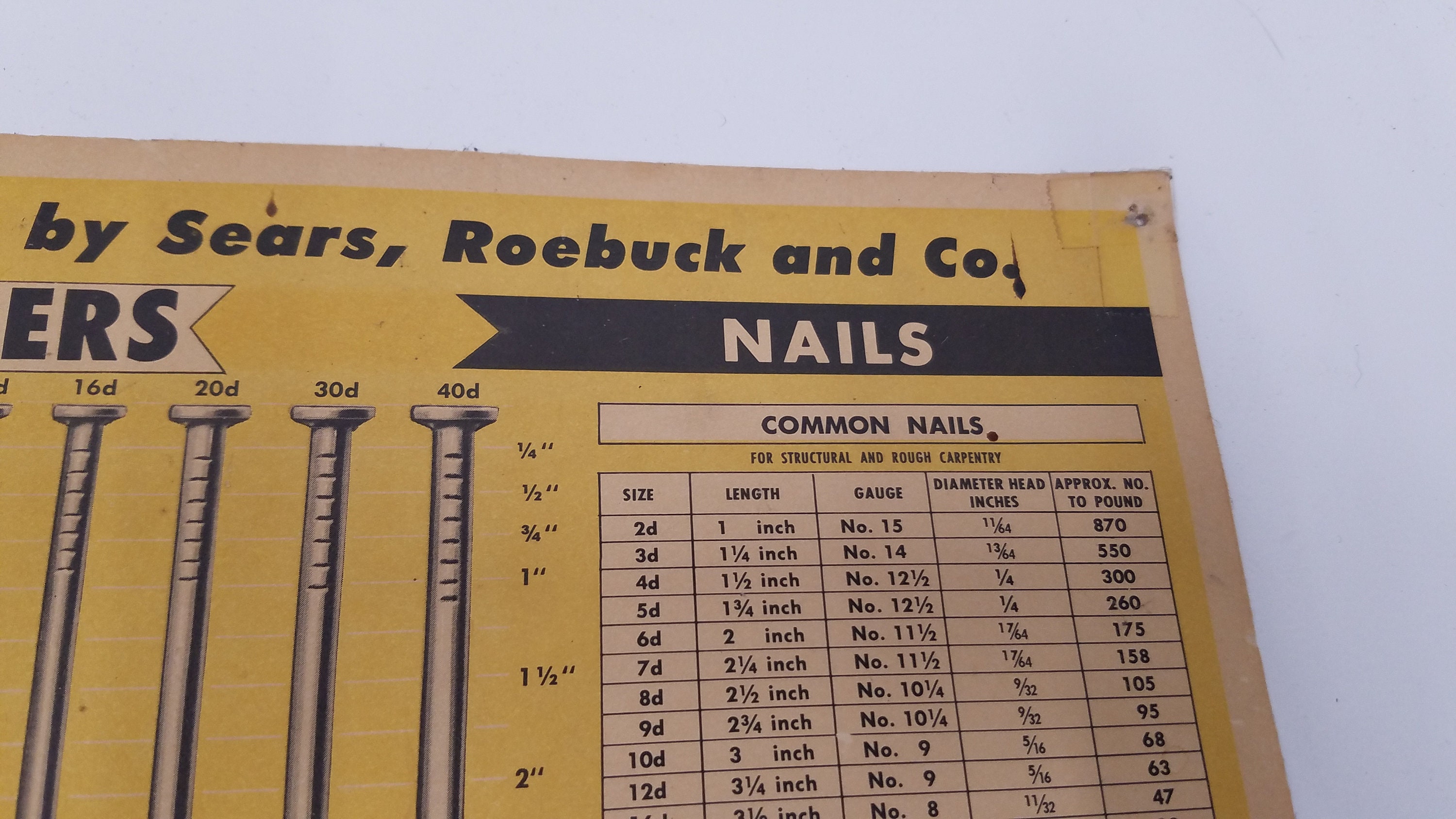 Vintage 1967 Craftsman Handy Chart of Common Fasteners Poster Etsy