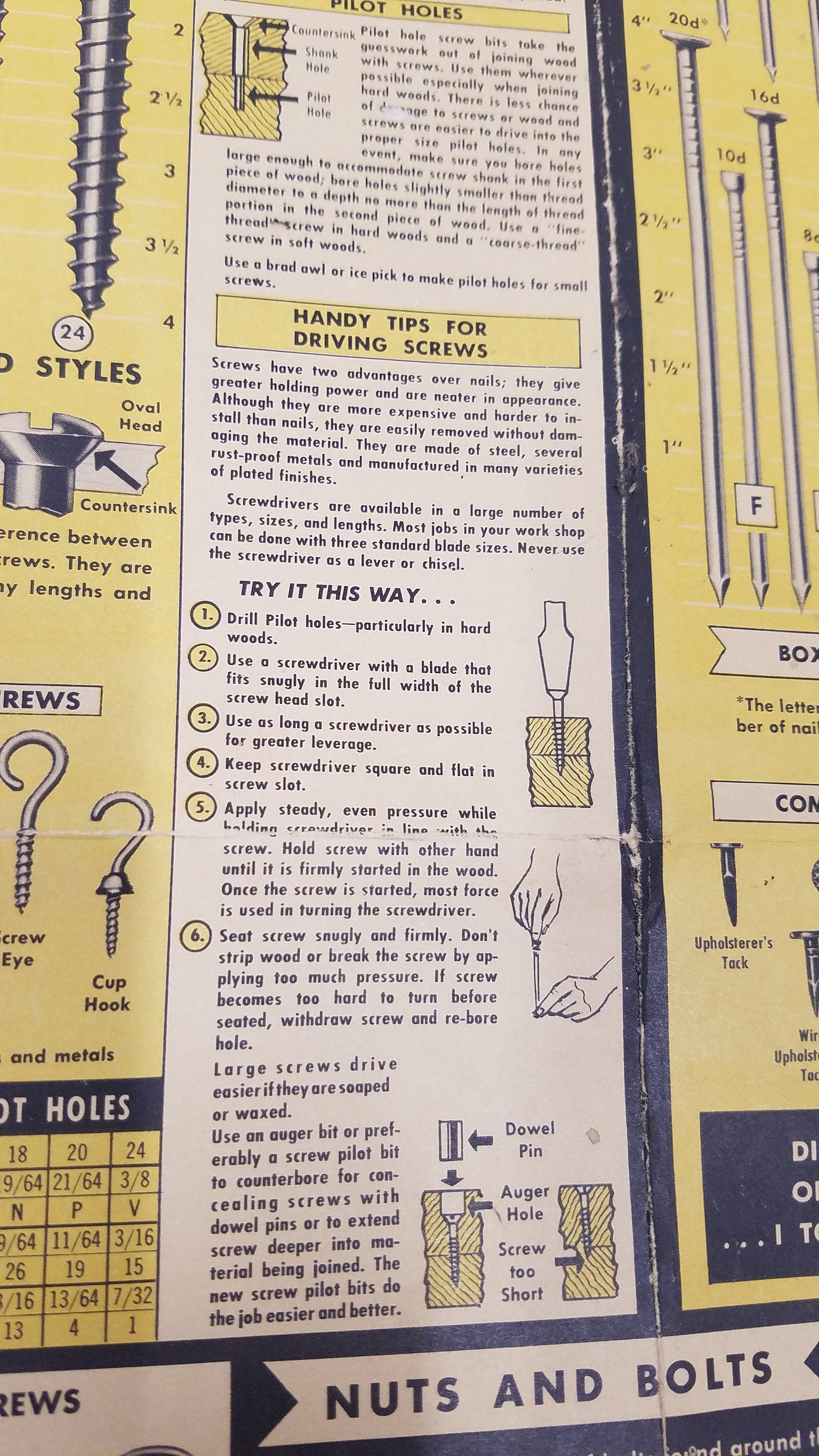 Vintage 1967 Craftsman Handy Chart of Common Fasteners Poster Etsy