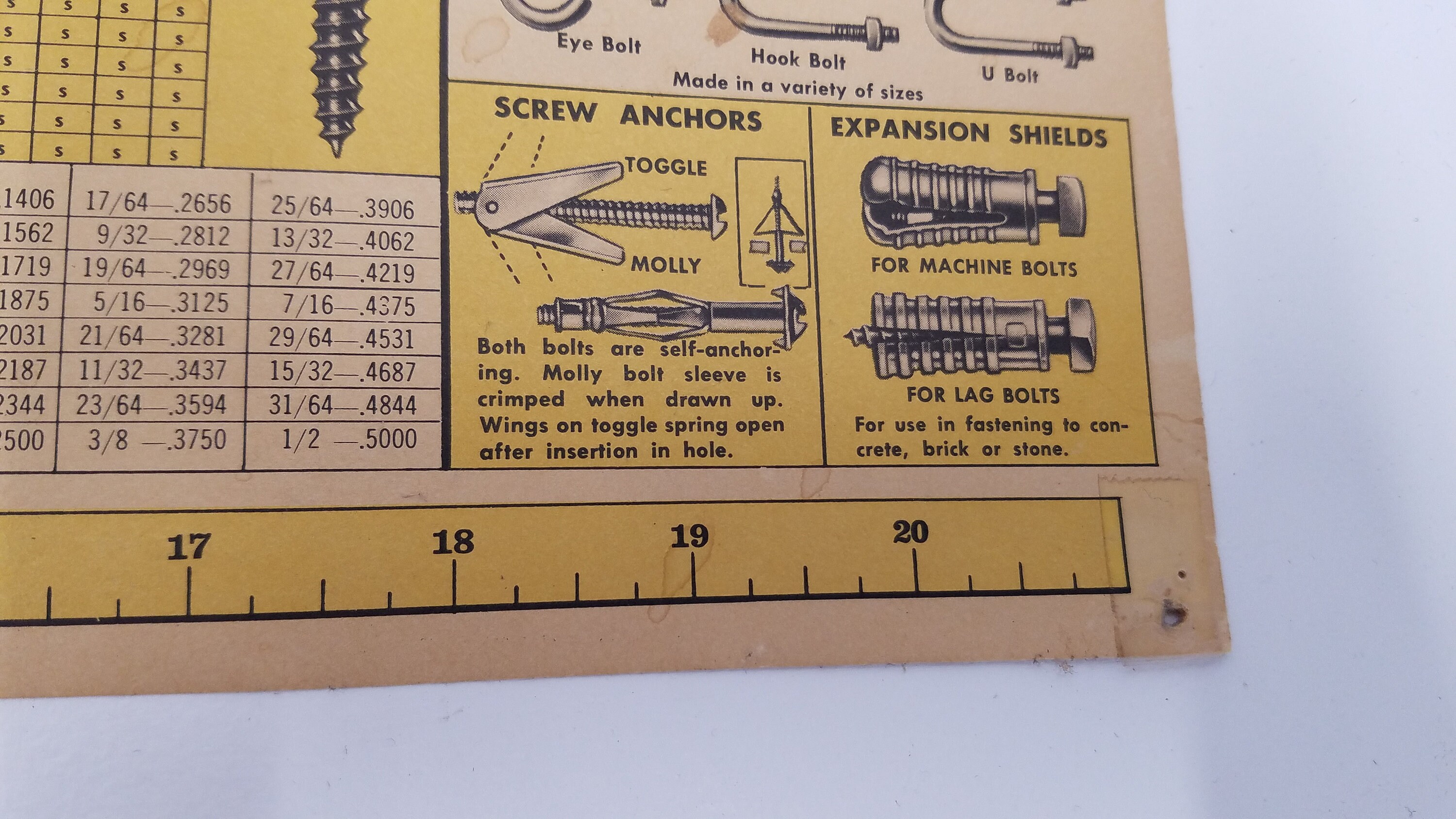 Vintage 1967 Craftsman Handy Chart of Common Fasteners Poster Etsy