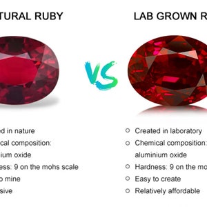 May include: A side-by-side comparison of natural and lab-grown rubies. The image shows two oval-shaped red gemstones. The text describes the origin, chemical composition, hardness, and cost of each type of ruby.