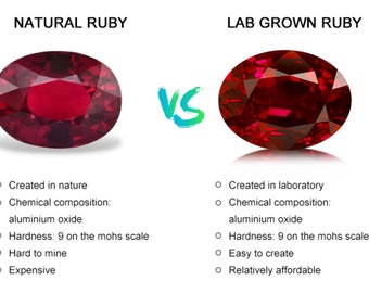 Difference Between Garnet V Ruby Rare Burmese Gemstones