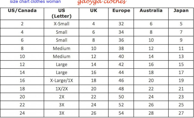 May include: A women's clothing size chart, showing conversions between US/Canada, US letter sizes, UK, Europe, Australia, and Japan. Sizes range from US 2 to 24, with corresponding UK, European, Australian, and Japanese sizes.