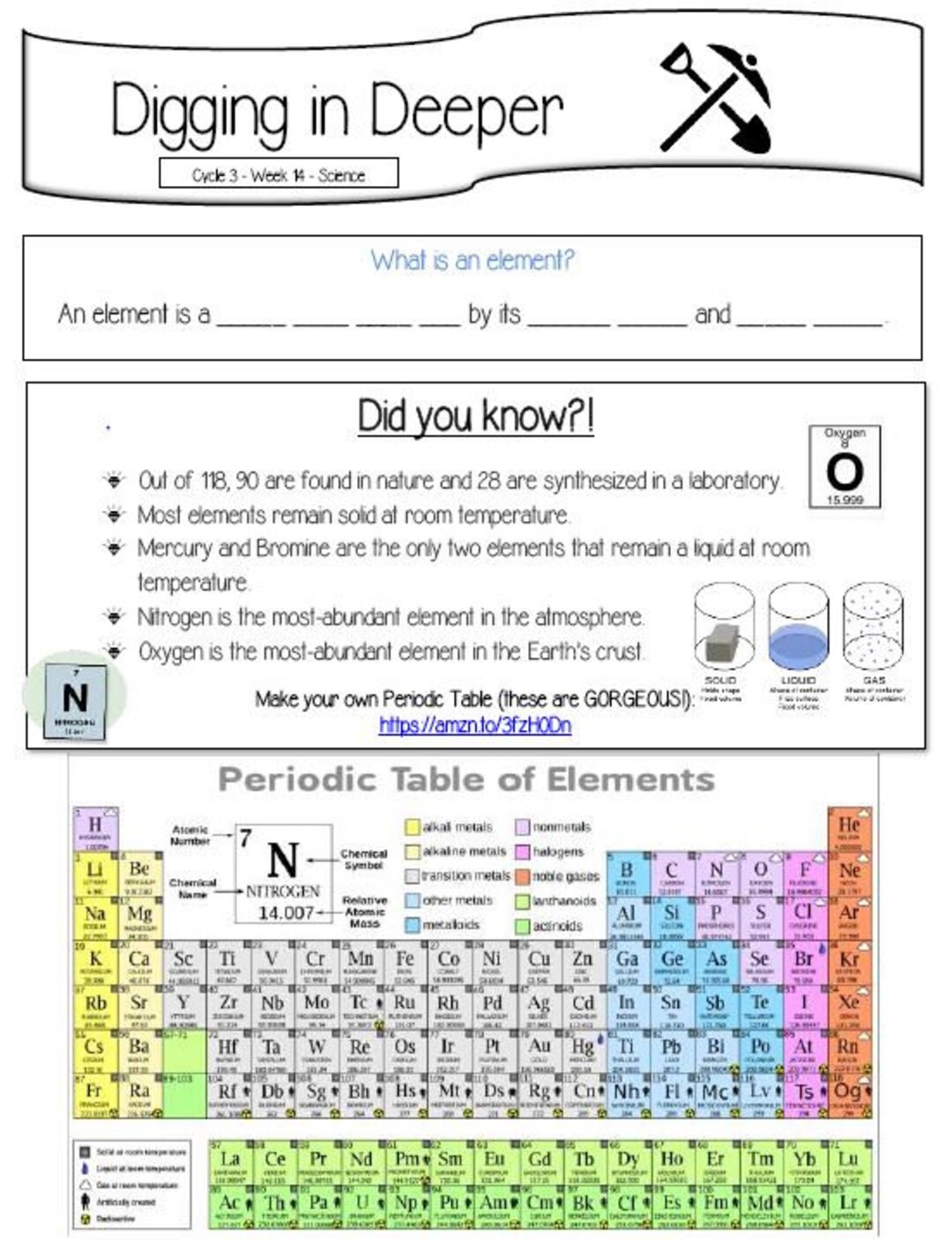 Classical Conversations 5th Edition Science Information Sheets Cycle 3 ...