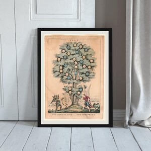 May include: Framed vintage print titled "The Tree of Life, The Christian." The artwork depicts a tree with circular elements, figures at the base, and text. The print is in a black frame, leaning against a white door and a gray curtain.