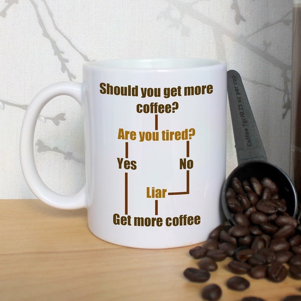 Coffee flowchart, do you need more coffee, yes you need more coffee, Funny Coffee mug, more coffee