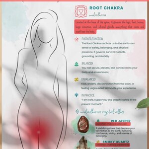 Puede incluir: Una guía PDF imprimible titulada "Guía de curación del chakra raíz" con texto sobre afirmaciones, conexiones corporales y aliados de cristal. La guía presenta una ilustración de una persona e información sobre el chakra raíz.