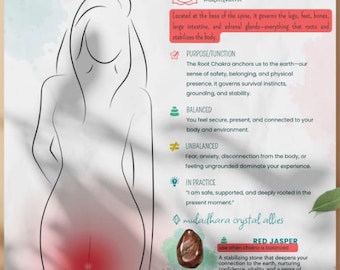 Gids voor genezing van wortelchakra: veiligheid, stabiliteit, aardingsbevestigingen + kristalcombinaties | Muladhara afdrukbare pdf | Energiefiche chakra's