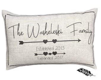 Established Expanded Expecting parents gift, birth or pregnancy announcement,  gender reveal gift, favorite personalized baby shower gift