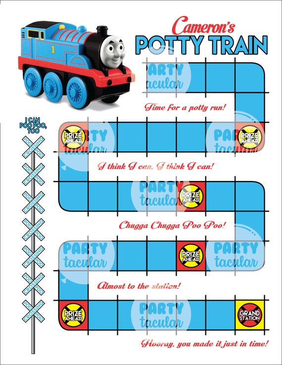 Blue Train Chart