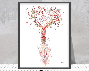 Heart Dna Tree Print Heart Surgery Art Heart Transplant Poster - Etsy Heart Dna Tree Print Heart Surgery Art Heart Transplant Poster - Etsy